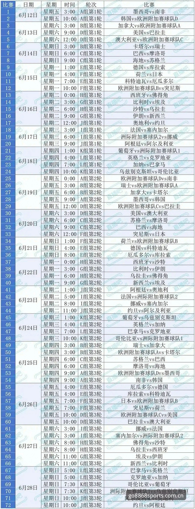 2026世界杯观赛困境深度分析：从签证危机到球场空座，8868体育官方视角全面解析